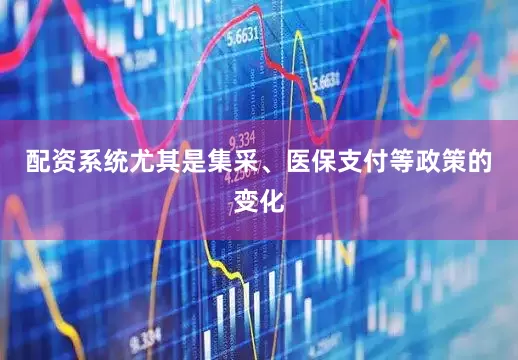 配资系统尤其是集采、医保支付等政策的变化