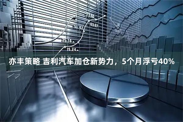 亦丰策略 吉利汽车加仓新势力，5个月浮亏40%