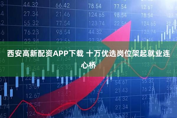 西安高新配资APP下载 十万优选岗位架起就业连心桥